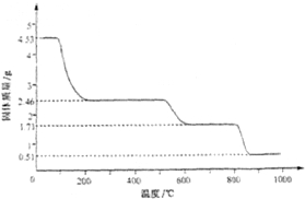 硫酸鋁銨[Ala(NH4)b(SO4)c.xH2O]又叫做明礬.寶石明礬.其相對分子質(zhì)量為906.常用作凈水劑和制造人工剛玉(&gamma;-Al2O3).(1)[Ala(NH4)b(SO4)c.xH2O]中a.b.c的代數(shù)關(guān)系式為 (2)如圖.硫酸鋁銨受熱最終分解為Al2O3.H2O.NH3和另外一種氣體的分子式是 (3)為確定硫酸鋁銨的組成.進行如下實驗:①明確稱取4.530g 題目和參考答案
